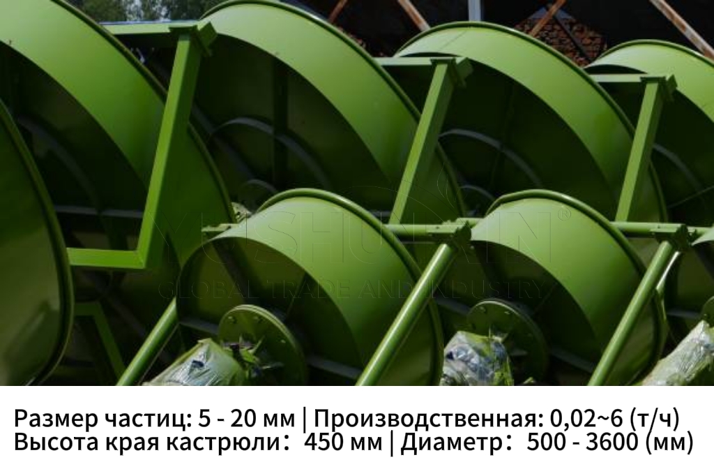 Параметры-гранулятора-керамзита-летучей-золы Параметры-гранулятора-керамзита-летучей-золы