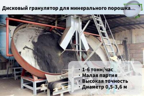 Дисковый-гранулятор-минерального-порошка