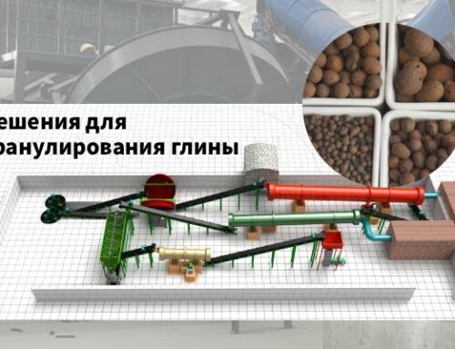 Российские клиенты приобрели оборудование для линии гранулирования глины.