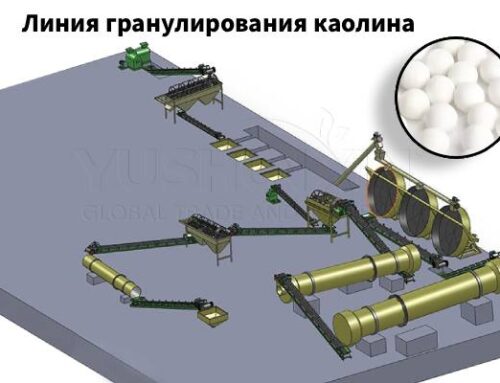 Грузинский заказчик приобрел линию гранулирования каолина.